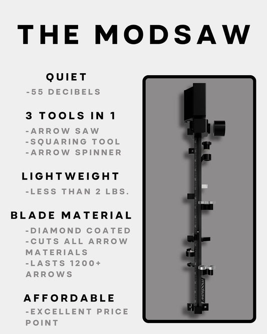 Mod Saw Kit Standard